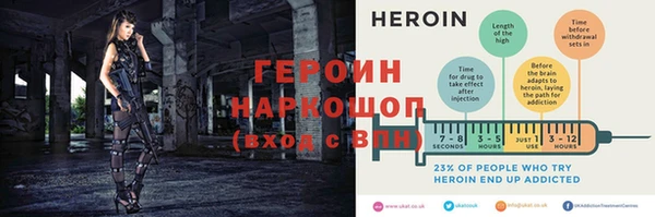 индика Зерноград